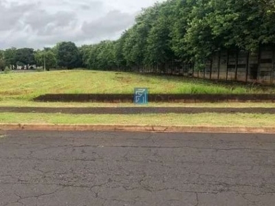 Terreno a venda no condomínio residencial jardim canadá