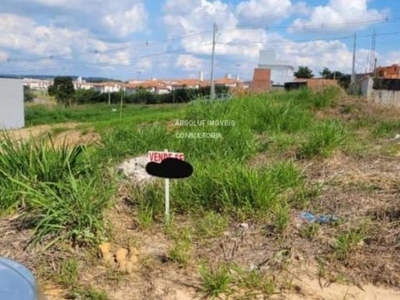 Terreno para venda em indaiatuba, parque campo bonito