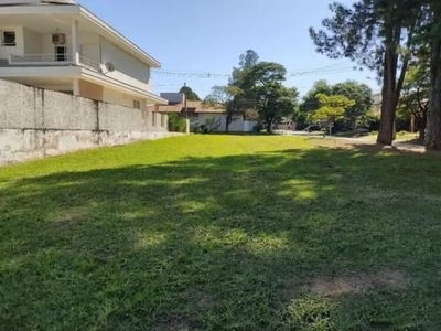 Terreno plano em condomínio sorocaba