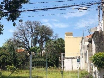 Terreno 945m2 - jardim paulista !!!