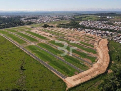 Terreno à venda, 150 m² por r$ 165.000 - jardim bom sucesso - indaiatuba/sp