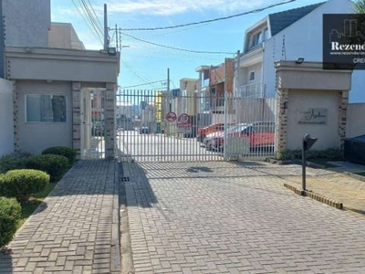 Terreno em condomínio à venda, 90 m² - pinheirinho - curitiba/pr