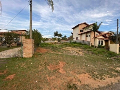 Terreno à venda, 946 m² por r$ 390.000,00 - paysage clair - vargem grande paulista/sp