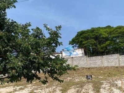 Terreno à venda - condomínio residencial renaissance - sorocaba/sp