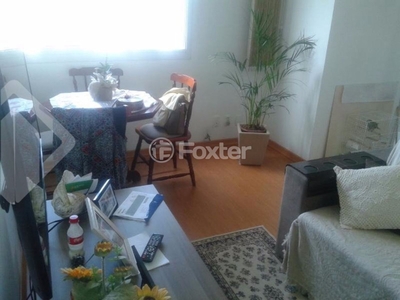 Apartamento 2 dorms à venda Avenida A. J. Renner, Farrapos - Porto Alegre