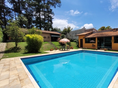 Casa em Alto Da Serra (Mailasqui), São Roque/SP de 260m² 3 quartos à venda por R$ 1.299.000,00