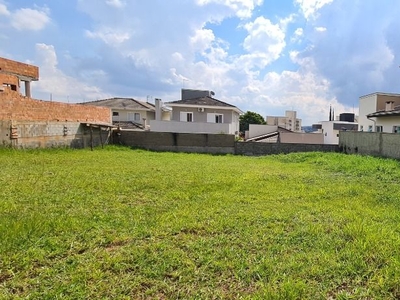 Terreno em Monterrey, Louveira/SP de 0m² à venda por R$ 433.000,00