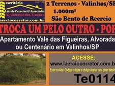 Terreno à venda no bairro Jardim São Bento do Recreio em Valinhos
