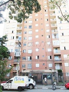 Apartamento à venda em Parque Novo Mundo com 60 m², 3 quartos, 1 vaga