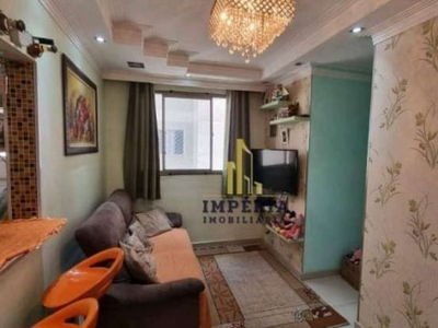 Apartamento com 2 dormitórios à venda, 56 m² por r$ 290.000,00 - ponte de são joão - jundiaí/sp