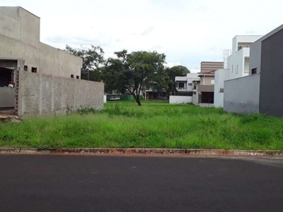 Terreno à venda, 300 m² por r$ 285.000,00 - condomínio portal da mata - rp