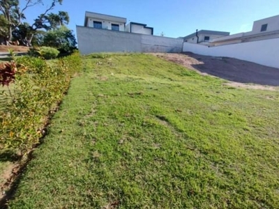 Terreno em condomínio para venda em jundiaí, jardim celeste