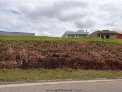 Terrenos em condomínio para venda em jundiaí no bairro jardim celeste