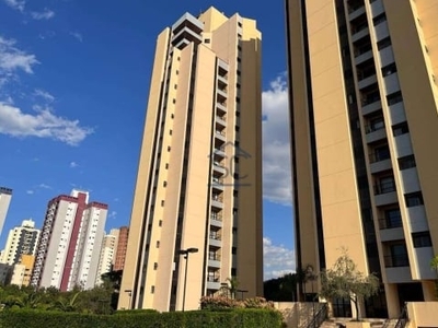 Apartamento à venda no bairro mansões santo antônio - campinas/sp