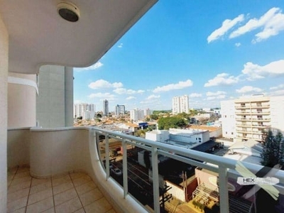 Apartamento com 3 dormitórios à venda, 160 m² por r$ 960.000,00 - cidade nova i - indaiatuba/sp