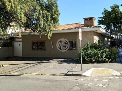 Casa para alugar no bairro vila congonhas - são paulo/sp