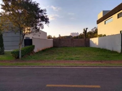 Terreno à venda 373 m² - condomínio alphaville ii - londrina - vende-se