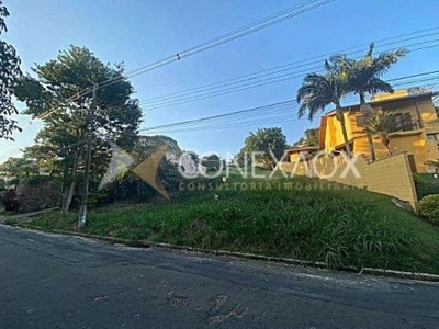 Terreno em condomínio fechado à venda na rua leblon, s/n°, loteamento caminhos de san conrado (sousas), campinas por r$ 670.000