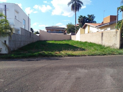 Terreno em Estância Das Flores, Jaguariúna/SP de 0m² à venda por R$ 289.000,00