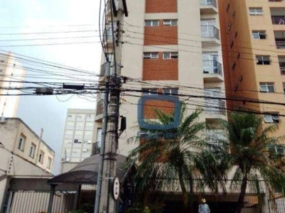 Kitnet no centro de campinas para venda e locação