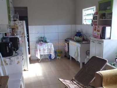 Casa com 4 quartos para alugar na rua josé lemes, 81, jardim itaguaçu ii, campinas, 88 m2 por r$ 700