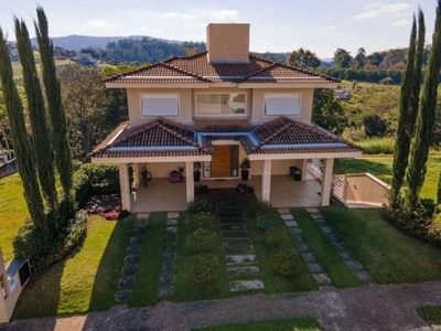 Casa em condomínio fechado com 5 quartos para alugar na rodovia romildo prado km 9, s/n, bairro itapema, itatiba, 400 m2 por r$ 13.900