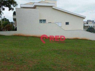 Terreno em condomínio fechado à venda na avenida ipanema, jardim novo horizonte, sorocaba por r$ 535.000