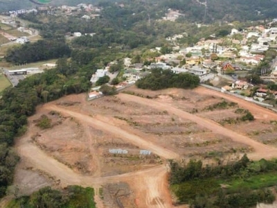 Terreno em condomínio fechado à venda no itapetinga, atibaia por r$ 450.000