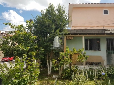 Terreno em Jardim Mangalot, São Paulo/SP de 0m² à venda por R$ 649.000,00