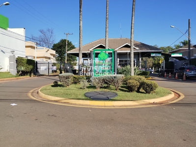 Terreno em Vivendas Do Parque, Boituva/SP de 10m² à venda por R$ 333.000,00