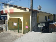 Casa à venda no bairro Parque Vitória em Franco da Rocha