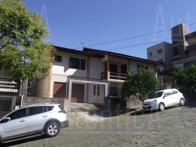 Casa com 3 quartos à venda na rua maximo fachin, 1556, panazzolo, caxias do sul, 266 m2 por r$ 970.000