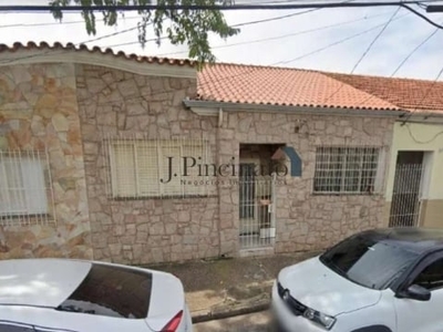 Casa térrea em jundiaí