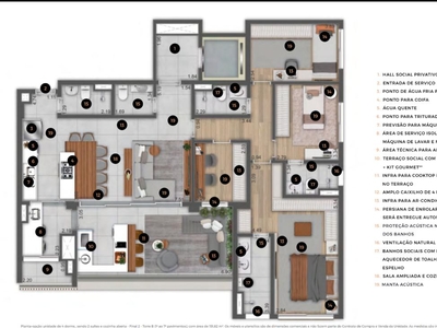 Apartamento para venda em São Paulo / SP, Brooklin Paulista, 4 dormitórios, 4 banheiros, 4 suítes, 3 garagens, construido em 2026