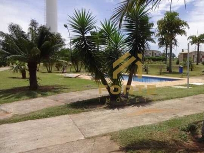 Apto Locação ao lado Unesp - Botucatu/SP