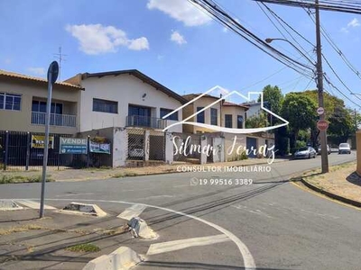 Casa para locação no bairro Nova Campinas, em Campinas/SP