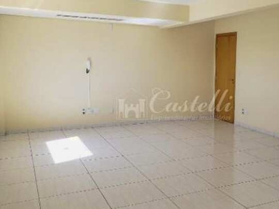 Sala Comercial para locação, Uvaranas, PONTA GROSSA - PR