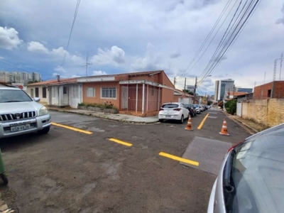 Casa com 2 quartos para alugar na rua josé pompeo de paula, 42, vila estanislau, campinas por r$ 1.500