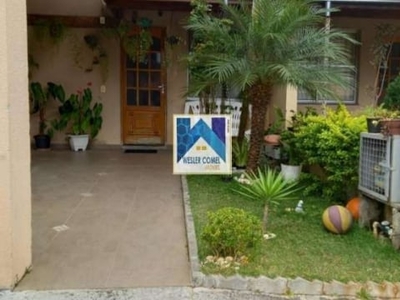 Casa para venda, condomínio mogi park no bairro alto ipiranga, localizado na cidade de mogi das cruzes / sp.