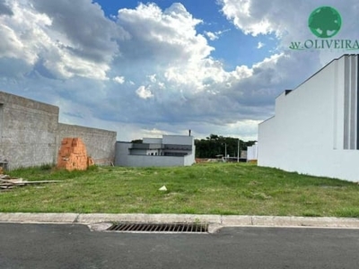 Terreno à venda, 300 m² por r$ 307.400,00 - condomínio residencial evidências - indaiatuba/sp