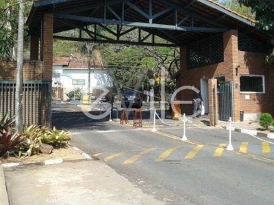 Terreno em condomínio fechado à venda na rua arsênio de matos, s/n°, colinas do ermitage (sousas), campinas por r$ 900.000