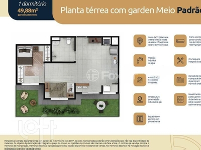 Apartamento 2 dorms à venda Avenida Obedy Cândido Vieira, Central Park - Cachoeirinha
