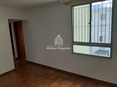 Apartamento em Jardim Caxambu, Piracicaba/SP de 61m² 2 quartos à venda por R$ 16.000,00