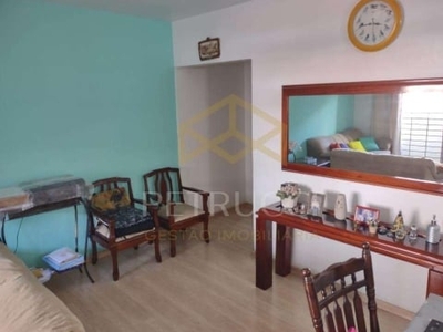 Apartamento com 3 quartos à venda na rua coelho neto, 222, vila itapura, campinas, 161 m2 por r$ 490.000