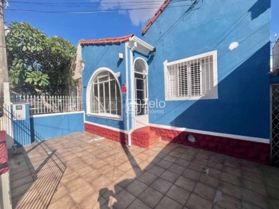 Casa para aluguel, 3 quartos, 2 vagas, bosque - campinas/sp