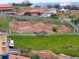 Terreno à venda c/ 1.131 m² - condomínio portal do sol - jardim tarumã - jundiaí / sp (prox. maxi shopping)