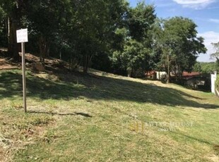 Terreno em condomínio fechado à venda na avenida dona maria franco salgado, --, jardim atibaia (sousas), campinas por r$ 1.020.000