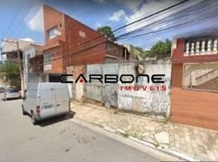 Terreno em condomínio fechado à venda na avenida francisco vieira bueno, --, vila primavera, são paulo por r$ 850.000