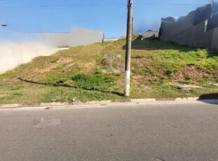 Terreno em condomínio para venda em arujá, condomínio real park