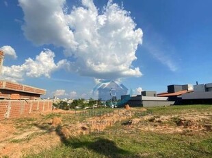 Terreno para venda no condomínio reserva central parque em salto/sp